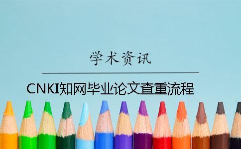 CNKI知網(wǎng)畢業(yè)論文查重流程